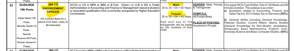 Enforcement Officer (BS-17) Jobs 2026 Apply via PPSC