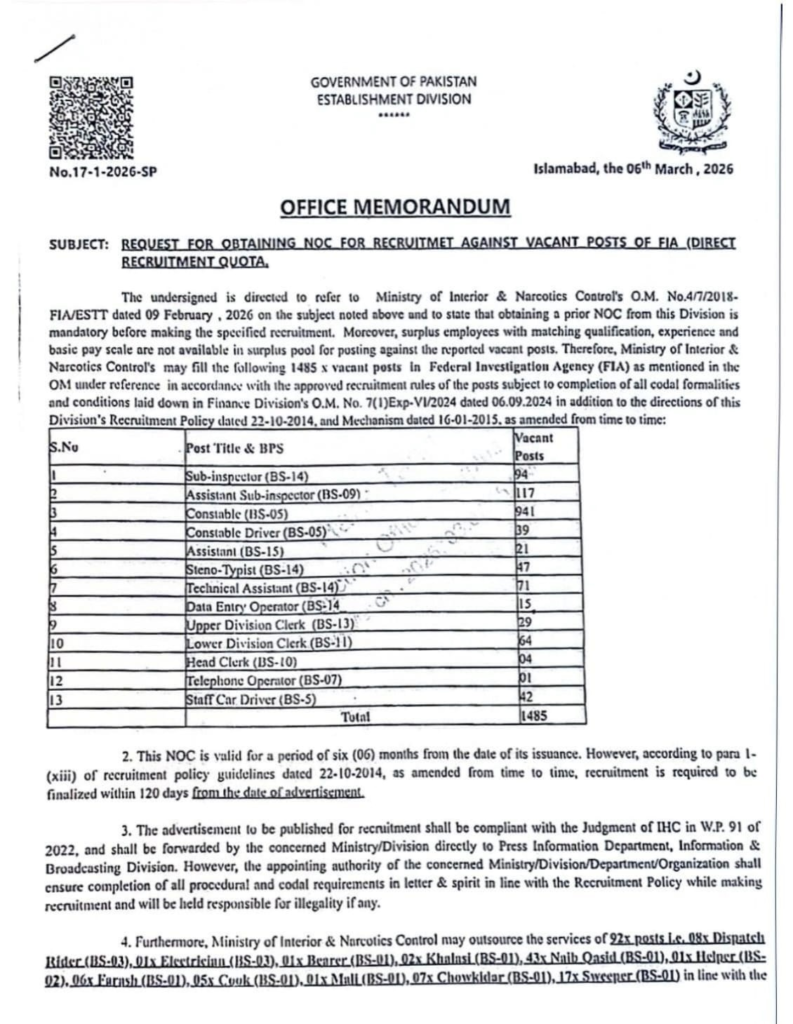 Upcoming 1485 Seats in FIA
