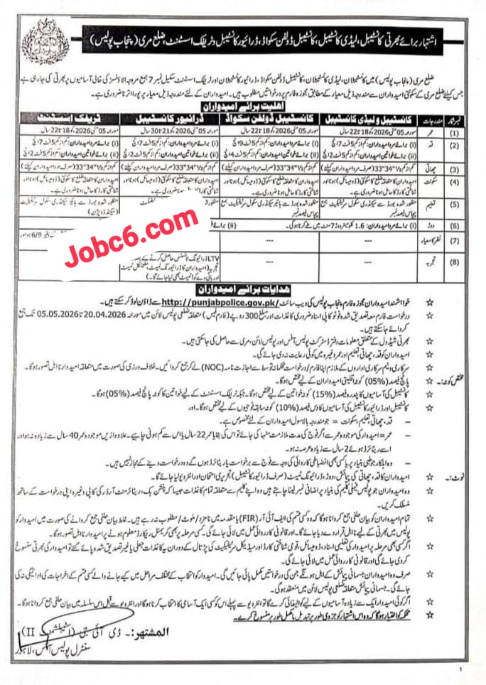 Punjab Police Wireless Operator & Driver Constable Jobs 2026